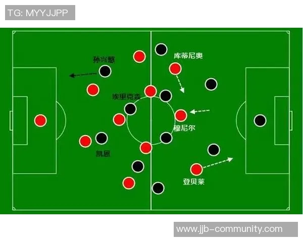 热刺与巴萨友谊赛战平经典瞬间与战术解析全记录