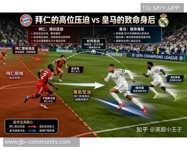 世界杯激战：拜仁与皇马战成平局乌龙球成比赛转折点深度解析